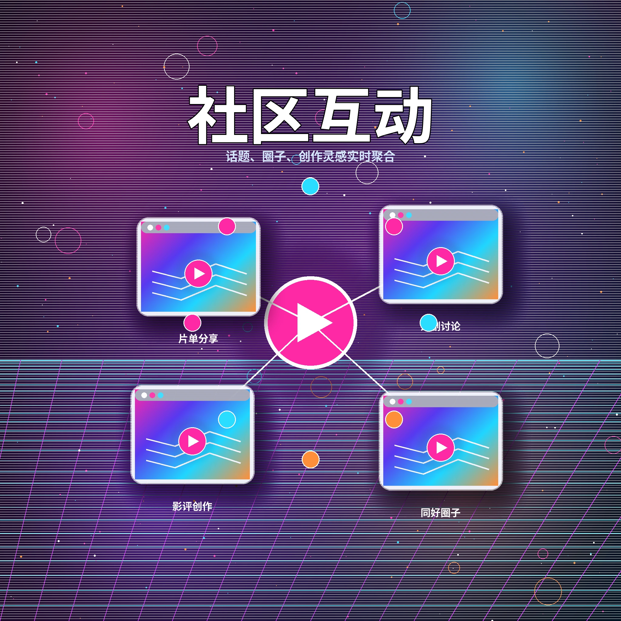 17c社区话题与互动内容